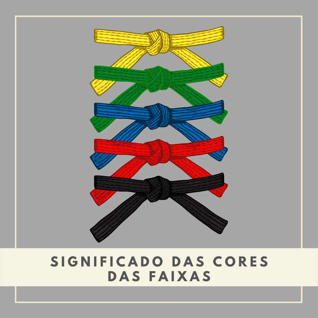 Significado das cores das faixas FCTKD Significado das cores das faixas FCTKD